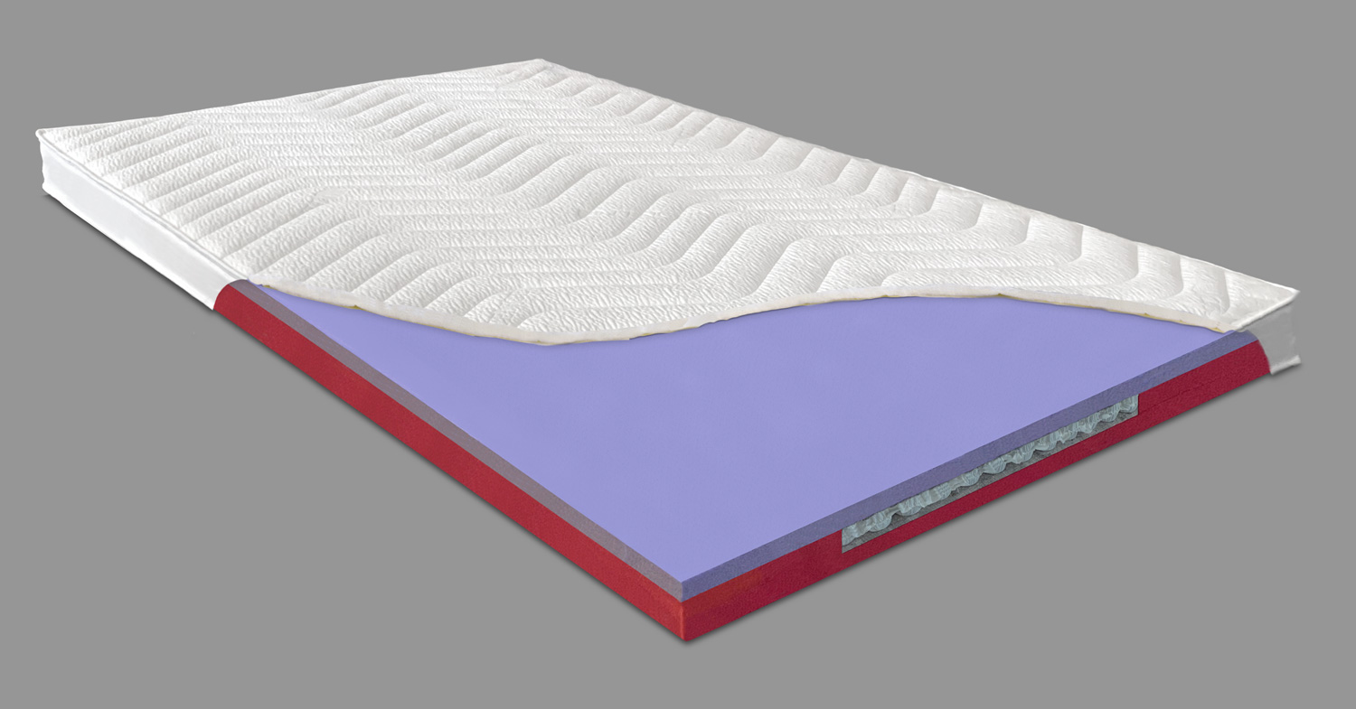 Wende Air Topper